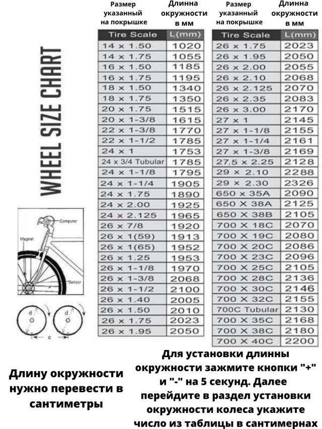 Как определить размер колеса велосипеда. Wheel Size 26 на велокомпьютер Sigma. Велокомпьютер размер колеса 26. 27 5 Колеса на велосипед велокомпьютер. Таблица настройки велокомпьютера по диаметру колеса 29.